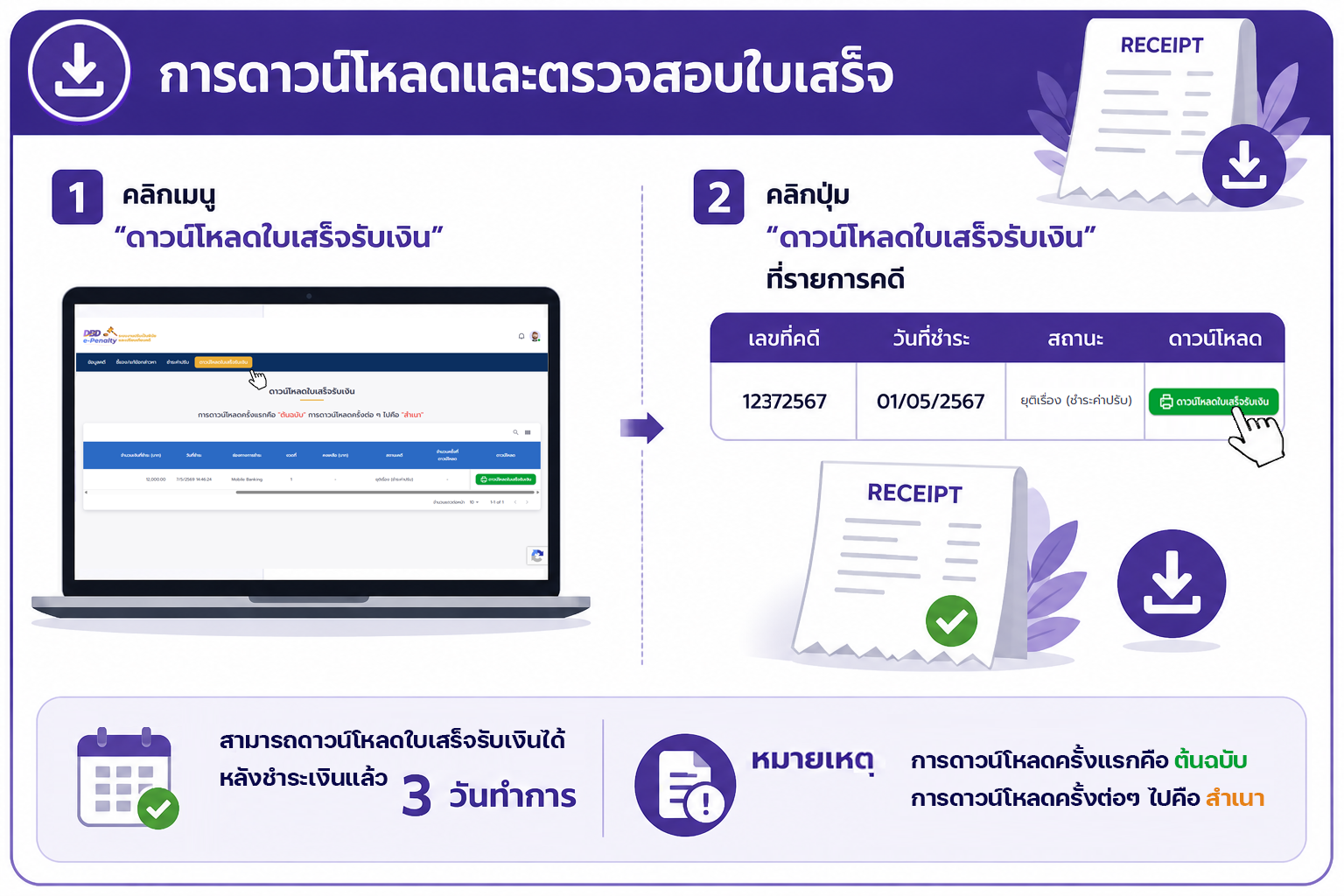 วิธีการดาวน์โหลดใบเสร็จรับเงิน</